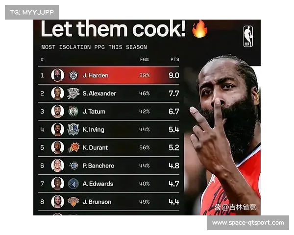 NBA东部半程战绩公布:活塞28胜10负领跑,防守效率联盟第二