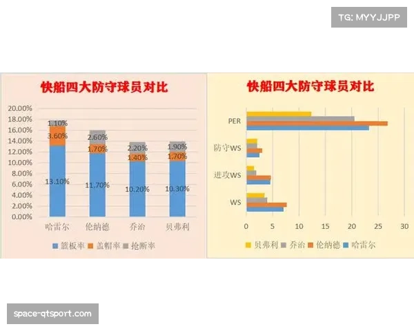 数据分析：尤文图斯近期进攻效率低下的关键原因